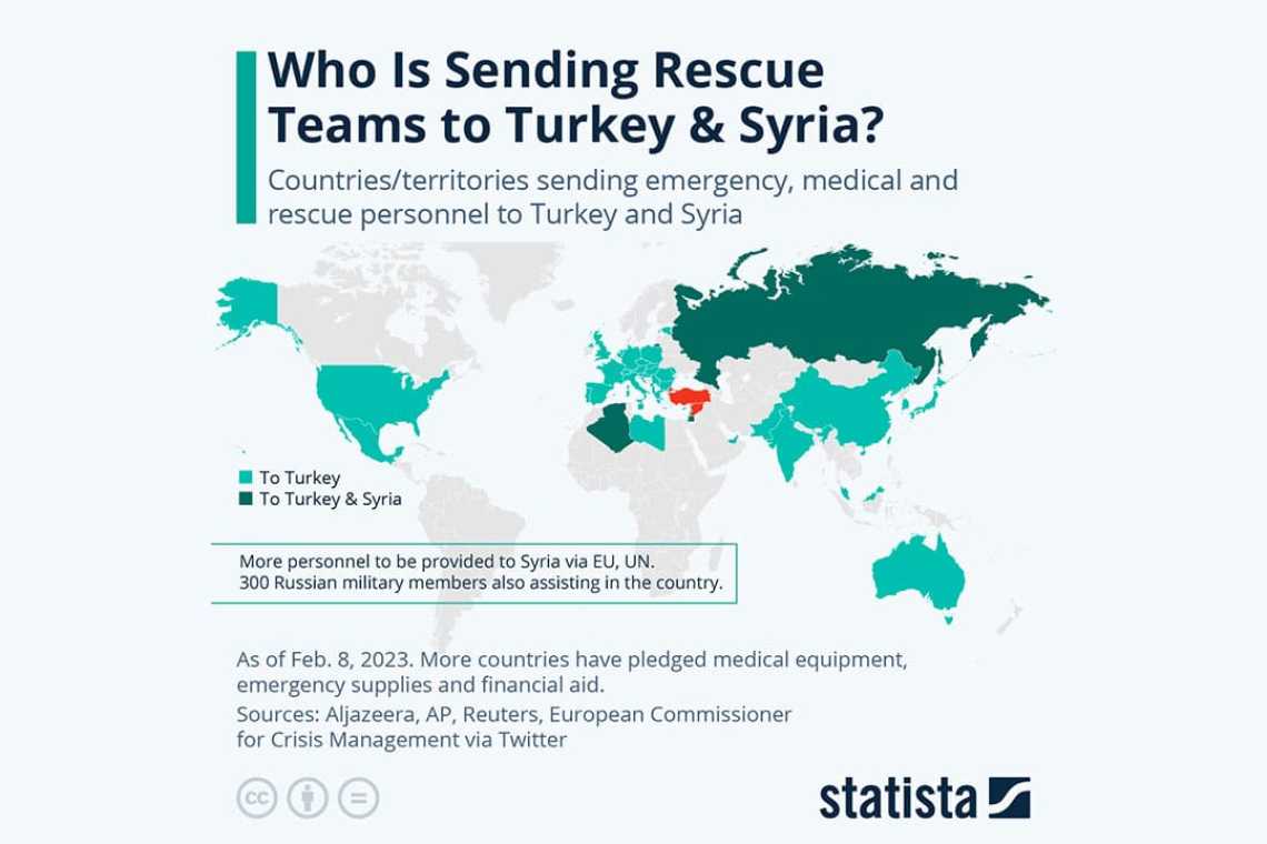 CUTREMUR: Cine a trimis echipe de salvare &icirc;n Turcia și Siria?