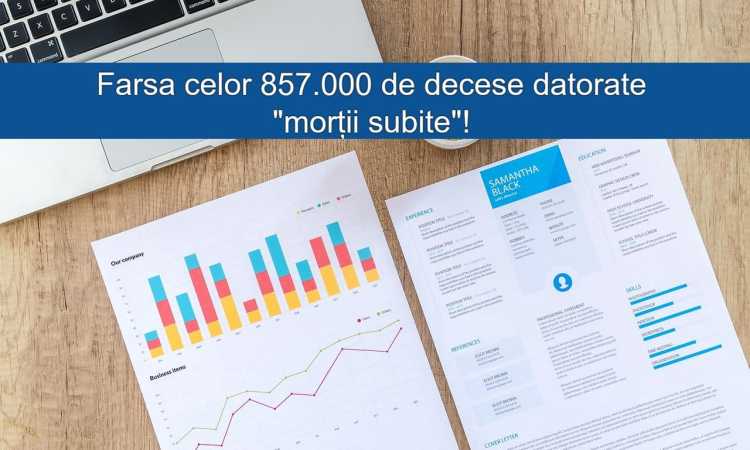 morti-subite_medium Anti Fakenews - Știrile Cronica Diasporei