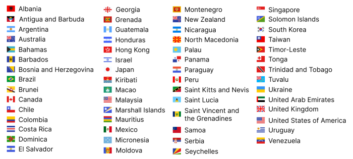 ETIAS required countries