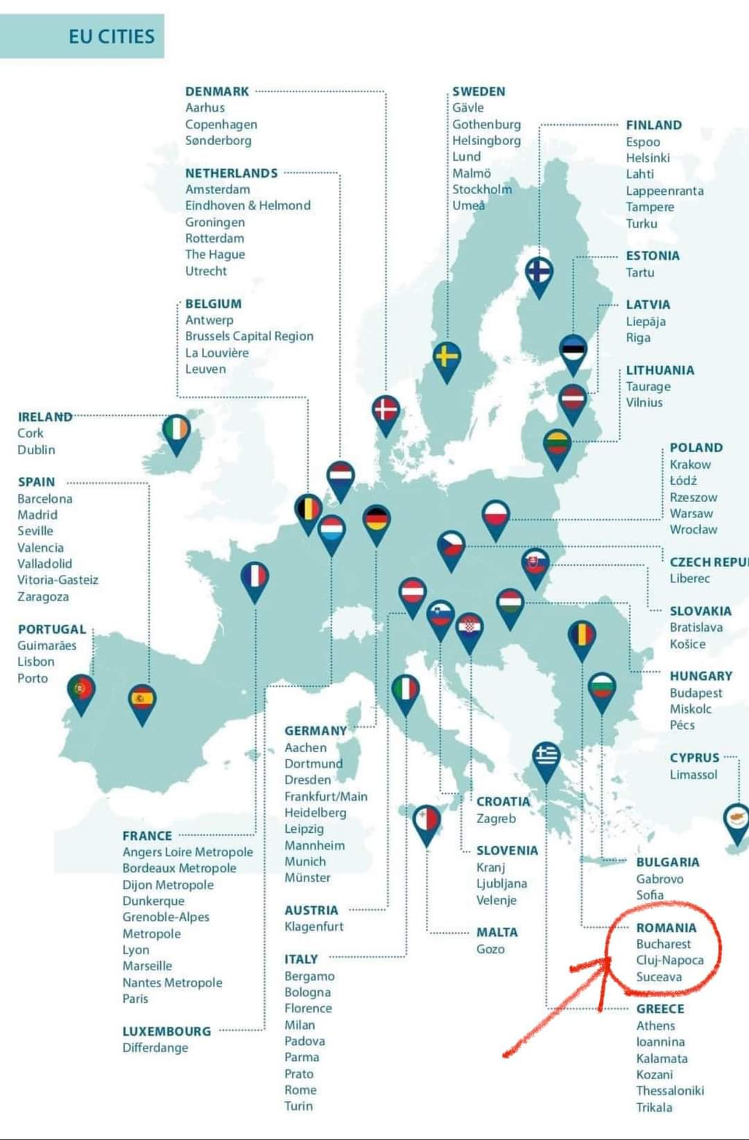 eu cities